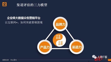 麥達(dá)公開(kāi)課 互聯(lián)網(wǎng)時(shí)代的SaaS公司如何進(jìn)行渠道建設(shè)？